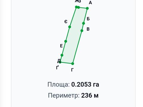ділянка за адресою Центральна вул.