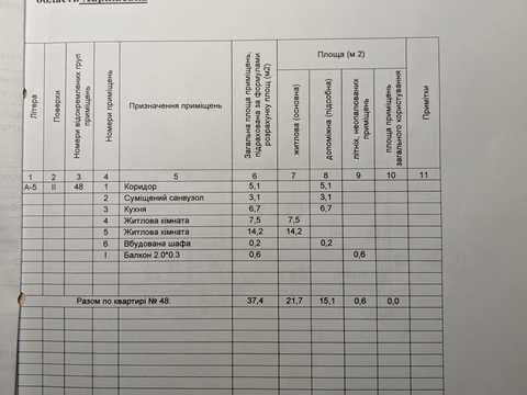 квартира за адресою Миру вул., 104