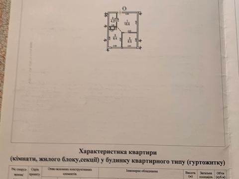 квартира по адресу Жемчужная ул., 6