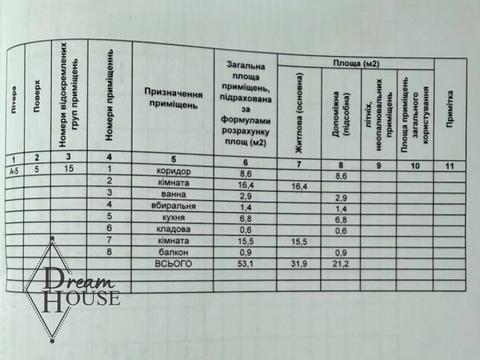 квартира за адресою 15 м-н Мікрорайон, 33