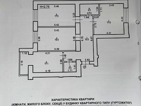 квартира по адресу Сеченова ул., 129А корпус 5-8