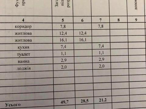 квартира за адресою Дніпро, Менахем-Мендл Шнеєрсона вул. (Мініна), 5