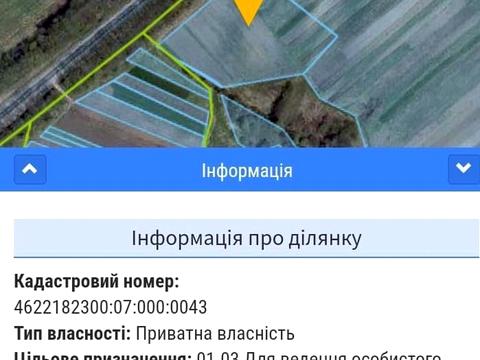 ділянка за адресою 