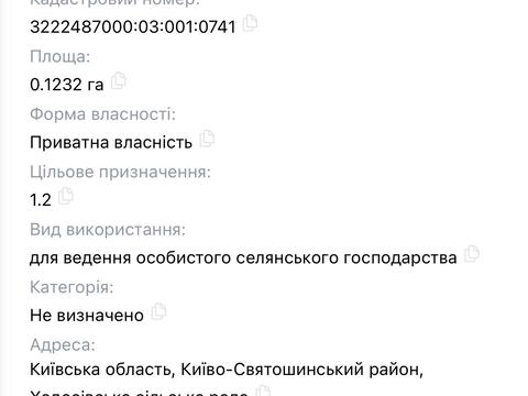 ділянка за адресою
