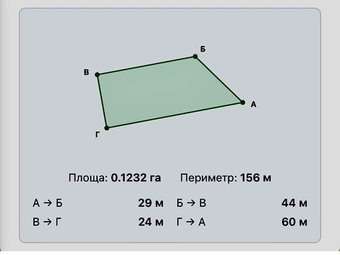 ділянка за адресою
