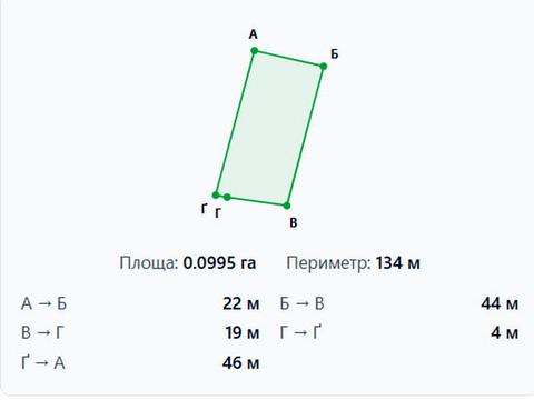 участок по адресу с. Княжий Мост, 
