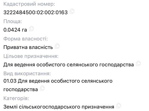 ділянка за адресою