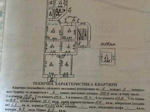 квартира по адресу Рутковича ул. (Крупской), 8