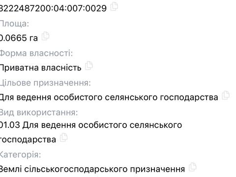 ділянка за адресою 