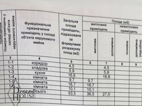 будинок за адресою Тиха, 23