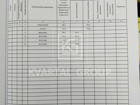 будинок за адресою Єдності вул.
