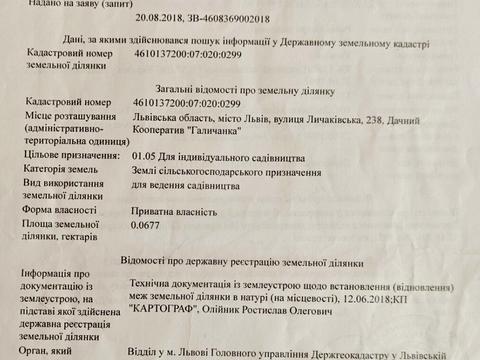 ділянка за адресою Личаківська вул. (238)
