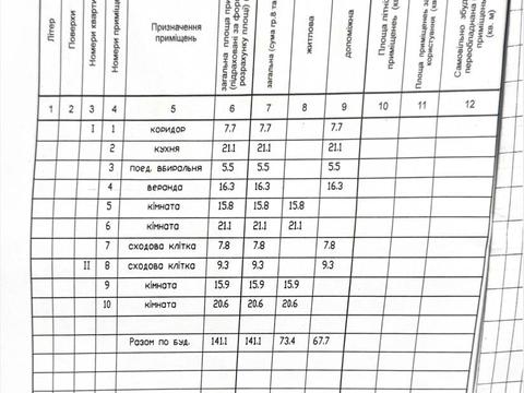 будинок за адресою Підгірна, 13А