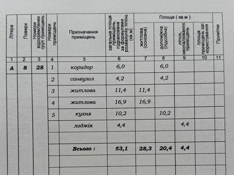 квартира за адресою Отця Івана Блавацького вул., 18, к.8