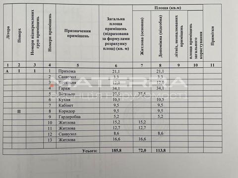 дом по адресу Білозіра
