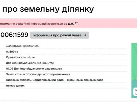 ділянка за адресою