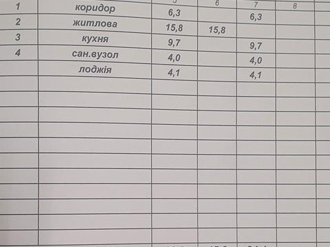 квартира по адресу Святошинская ул., 52