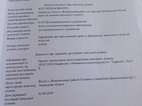 ділянка за адресою