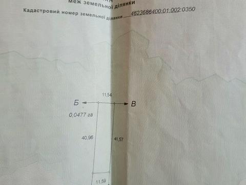ділянка за адресою с. Сокільники, 