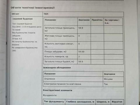 будинок за адресою Нема