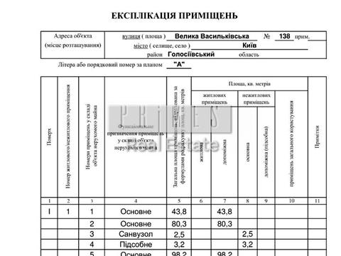 комерційна за адресою Велика Васильківська вул. (Червоноармійська), 138