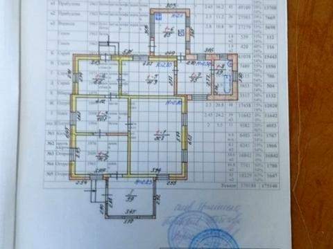 будинок за адресою травнева, 101