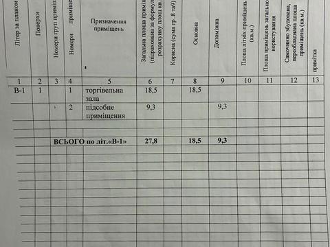 коммерческая по адресу Мерефянское шоссе, 20