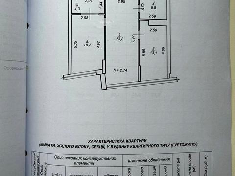 квартира за адресою Бельведерська вул., 32-Б
