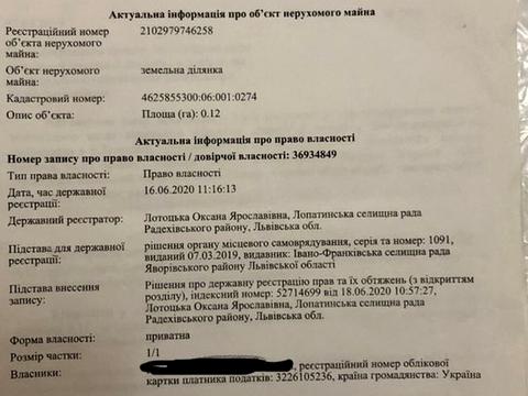 участок по адресу 