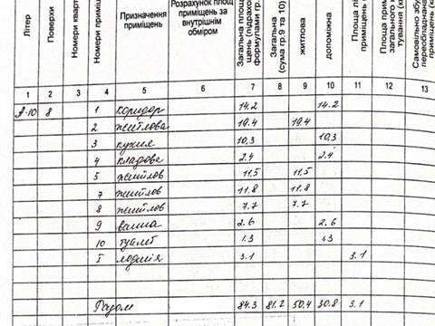 квартира за адресою Донецьке шосе, 15