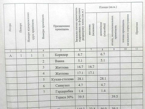 квартира за адресою с. Підгірці, Паркова вул., (Будинок 2.5 Vita)
