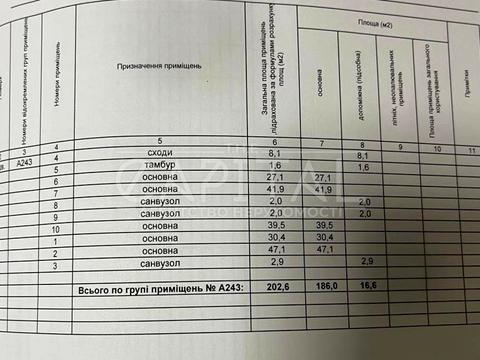 коммерческая по адресу Евгения Сверстюка ул. (Марины Расковой), 6-Е
