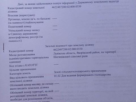ділянка за адресою 