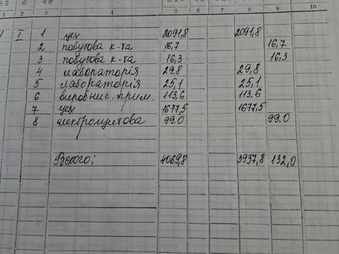 комерційна за адресою Січових Стрільців вул., 52 А