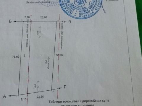 участок по адресу 