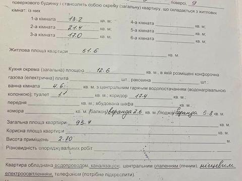квартира за адресою Степана Бандери вул., 10в