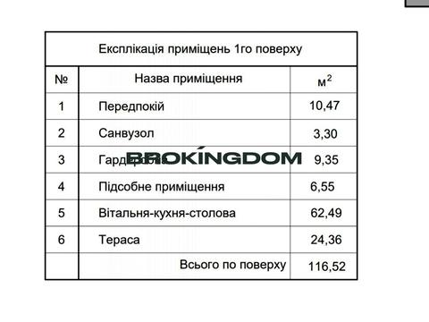 будинок за адресою с. Мала Олександрівка, Наталівська