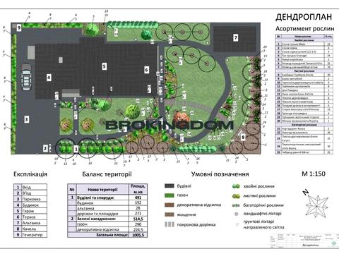 будинок за адресою с. Мала Олександрівка, Наталівська