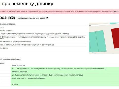 ділянка за адресою 