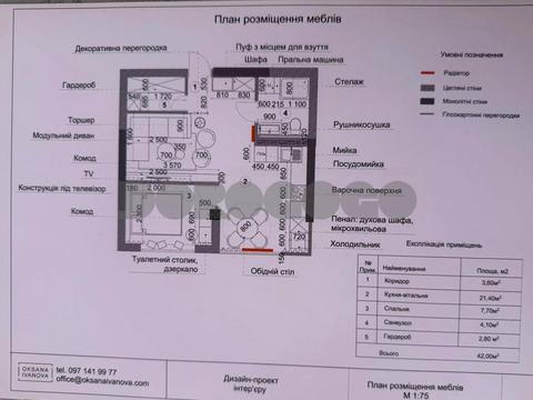 квартира по адресу Валерия Лобановского просп. (Краснозвездный), 15/7