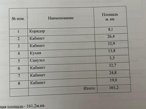 коммерческая по адресу Гетьмана Сагайдачного бульв. (Лидерсовский), 9А