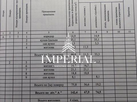 будинок за адресою Оптимістична вул.