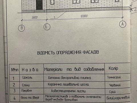 будинок за адресою Приймацька