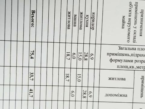 квартира за адресою Височана вул., 18 к24
