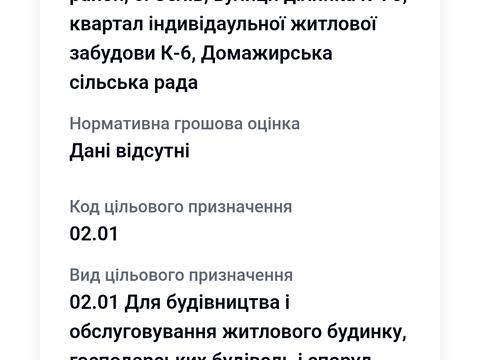 ділянка за адресою