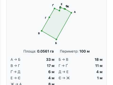 ділянка за адресою Зелена вул.
