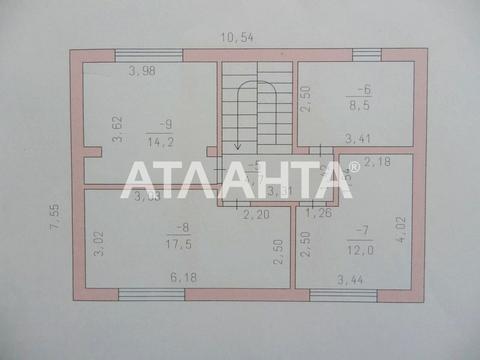 будинок за адресою авангард-2