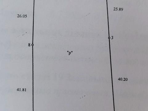 участок по адресу Лісова