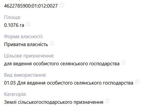 ділянка за адресою 