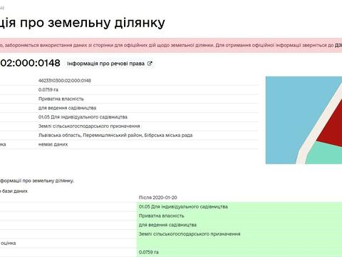 участок по адресу 